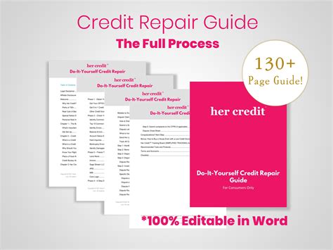 Credit Repair Business Start up Bundle! Credit Repair Website Template