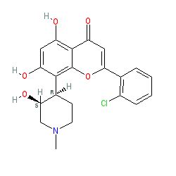 Alvocidib Ligand Page Iuphar Bps Guide To Pharmacology