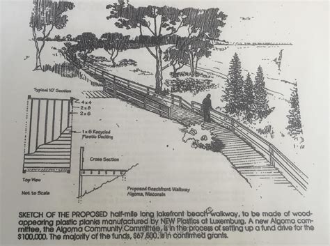 Boardwalk — Friends of Crescent Beach
