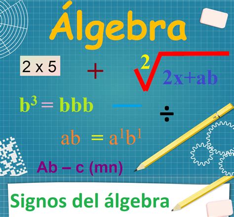 ¿Cuáles son los signos de la álgebra? | Apolonio.es