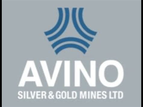 Stock Screener Ep 267 Avino Silver And Gold Mines ASM Growth