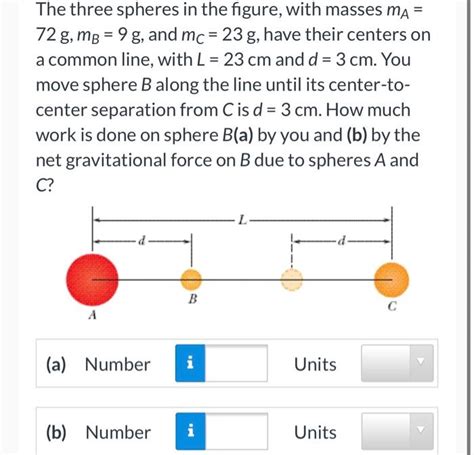 Solved The Figure Shows Four Particles Each Of Mass G Chegg