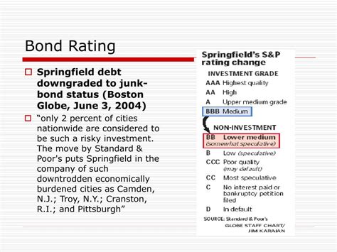 Ppt Fixed Income Portfolio Management Powerpoint Presentation Free Download Id 6809128