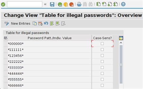 How To Find Maintenance Dialogue For Sap Table Sap Expert