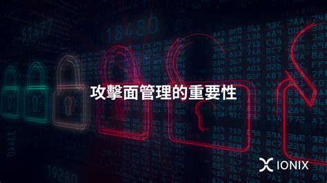 攻擊面管理的必要性 Ciphertech 亞利安科技 專業資安代理商