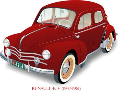 Carros Y Clasicos Renault Cv