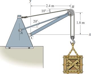 Solved The Pillar Crane Is Subjected To The Crate Having A Mass Of