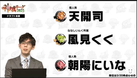 【速報版】神域リーグ2023ドラフト会議を見てのお気持ちと答え合わせ｜獣神サンダーポンター