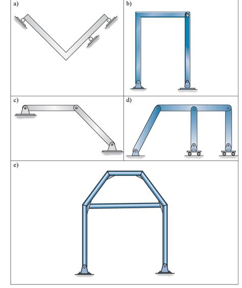 Solved 4 Classify Each Of The Structures As Statically Chegg