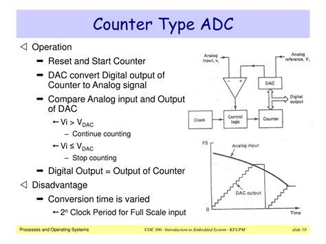 Ppt Analog To Digital Conversion Adc Powerpoint Presentation Free