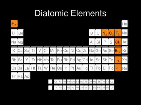 PPT - The Atom and Periodic Table PowerPoint Presentation, free ...