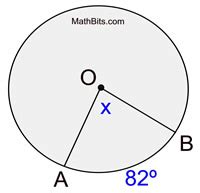 How To Find Angles In Circles