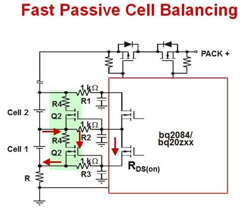 The Lithium Battery Cell Balancing One Stop Lithium Battery Solution