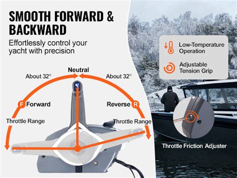 VEVOR Boat Throttle Control 5006180 Side Mounted Outboard Remote