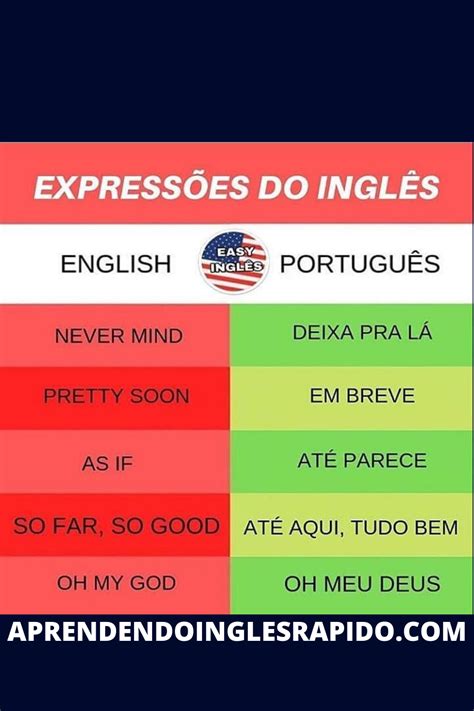 Expressões Em Inglês Aprenda Palavras Em Inglês Aprender Inglês Vocabulário Inglês