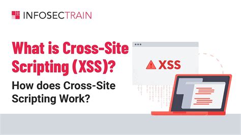 What Is Cross Site Scripting Xss How Does Cross Site Scripting