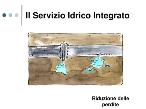 PPT Modellazione Degli Indicatori Di Prestazione Nellambito Del