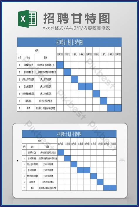 Free Hourly Gantt Chart Excel Template - Template 1 : Resume Examples ...