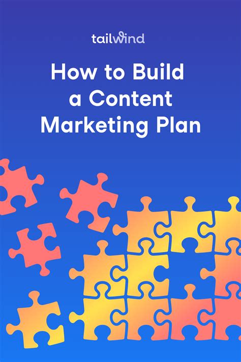 How To Build A Successful Content Marketing Plan Social Media