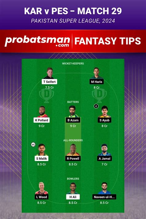 KAR Vs PES Dream11 Prediction With Stats Pitch Report Player Record