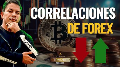 Como Hacer Trading Usando Las Correlaciones En Forex Youtube