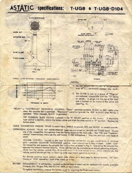 Astatic D104 Wiring