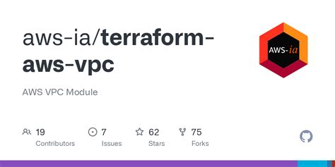 Terraform Aws Vpc Main Tf At Main Aws Ia Terraform Aws Vpc Github