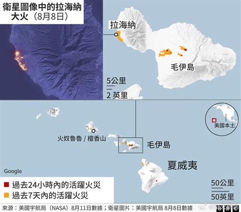 夏威夷大火约1300人失踪