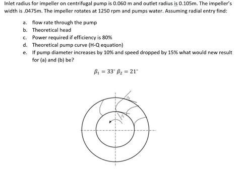 Solved Inlet Radius For Impeller On Centrifugal Pump Is