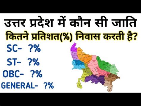 CENTRAL CASTES PERCENTAGE In Uttar Pradesh By A2Zadvice YouTube