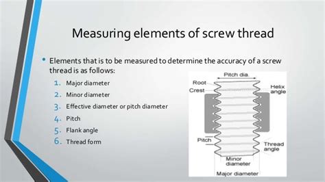 Screw thread measurement