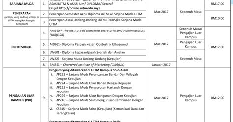 Syarat Kemasukan Asasi Uia 2020 Portal Kemasukan Pelajar Universiti