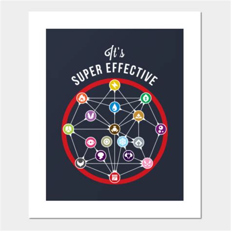 Super Effective Chart - Monster - Posters and Art Prints | TeePublic