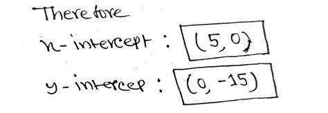 Solved Determine The X And Y Intercepts For The Given Function