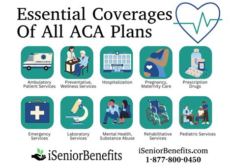 Health Insurance – iSeniorBenefits