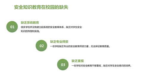 安全知识进校园安全教育主题班会课件 共27张PPT 21世纪教育网