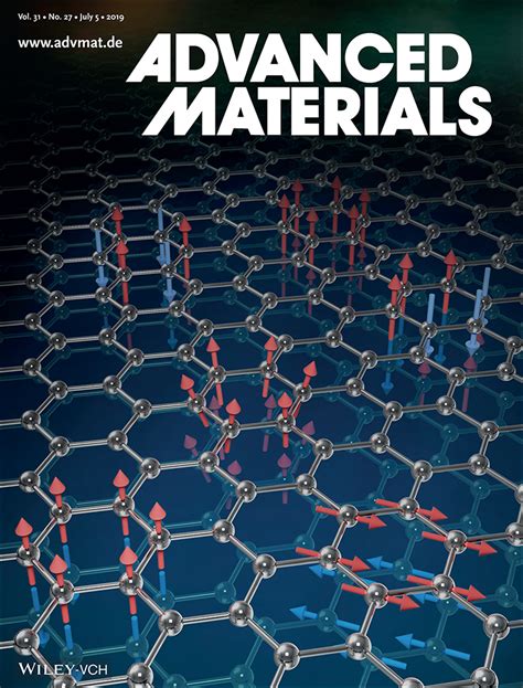 Magnetic Materials Intrinsic Van Der Waals Magnetic Materials From