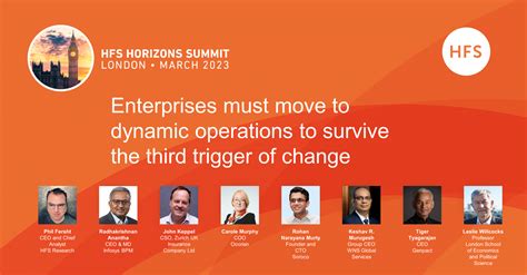 Enterprises Must Move To Dynamic Operations To Survive The Third