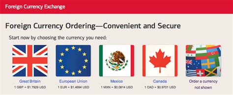 How to Buy Foreign Currency