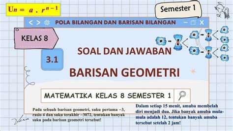 31 Latihan Soal Barisan Geometri Kelas 8 Smp Pola Bilangan Dan Barisan Bilangan Youtube