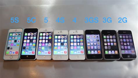 iPhone Speed Test: 2G vs. 3G vs. 3GS 4 vs. 5 vs. 4C vs. 5S Comparison ...