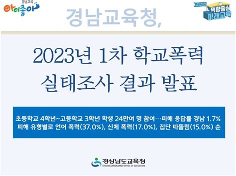 경남교육청 2023년 1차 학교폭력 실태조사 결과 발표