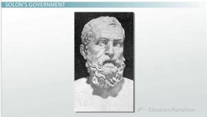 Athenian Democracy | Overview, Solon of Athens & Cleisthenes - Lesson | Study.com