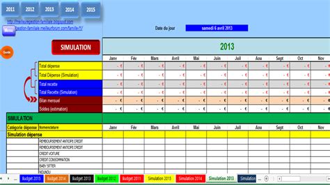 Meilleure Gestion Du Budget Familial Version Gestion Du Budget Familial