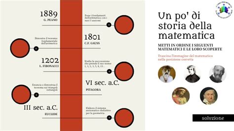 Storia Della Matematica I Grado