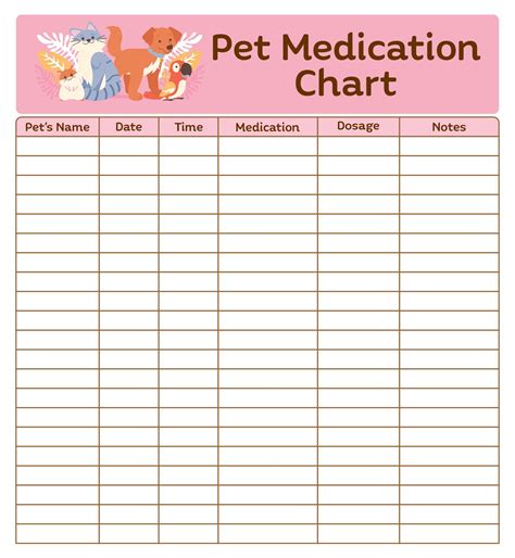 Medication Sheet Free Pdf Printables Printablee Pet