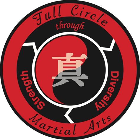 Full Circle Martial Arts, Youth Training Program, Life Skills