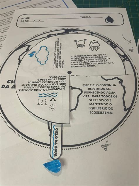 Ciclo Da água 5 Ano Atividades