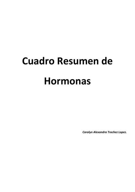 Cuadro Resumen De Hormonas Carolyn Trochez Udocz