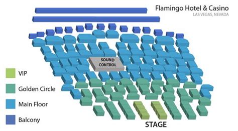 Flamingo Donny Marie Showroom Legends In Concert Seating Chart